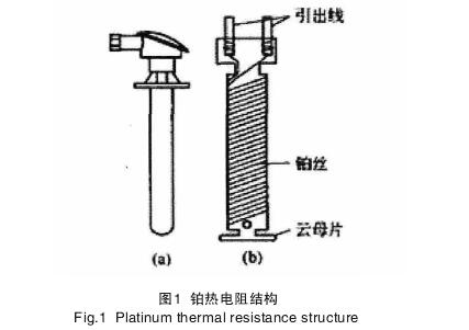 鉑熱電阻結構圖示