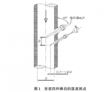 水泥廠(chǎng)中測溫元件的使用問(wèn)題及處理措施