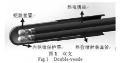 濕熱箱用鎧裝熱電偶制作工藝規范