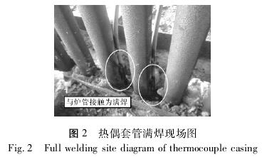熱電偶套管滿(mǎn)焊現場(chǎng)圖示