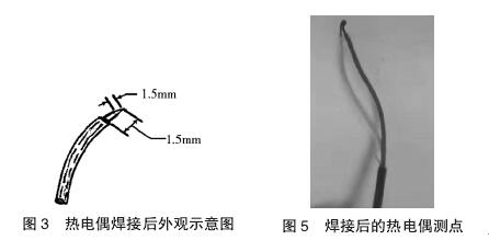 熱電偶焊接后外觀(guān)示意圖
