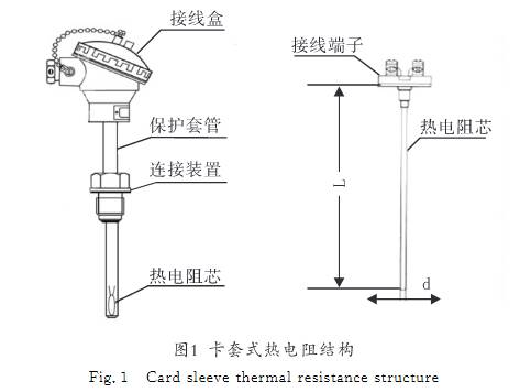 卡套式熱電阻結構圖