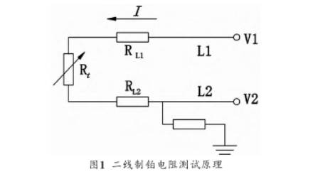 二線(xiàn)制鉑電阻測試原理圖