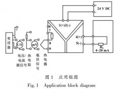 通用輸入型隔離器、隔離柵的設計