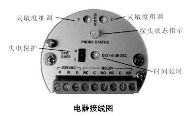 射頻導納物位開(kāi)關(guān)電器接線(xiàn)圖