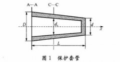 熱電偶套管斷裂的原因分析及預防措施