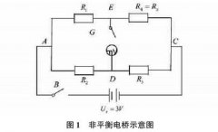 測量銅電阻的溫度系數的方法與分析