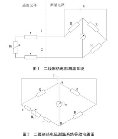 二線(xiàn)制 熱電阻測溫系統圖示
