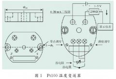 Pt100熱電阻傳感器和在爐溫控制系統中應用
