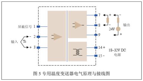 專(zhuān)用溫度變送器電器原理與接線(xiàn)圖示