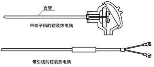 帶引線(xiàn)的鎧裝熱電偶圖示