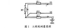 三線(xiàn)制PT100熱電阻測溫電路的設計