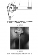 基于熱管法的K型鎧裝熱電偶響應時(shí)間測試分析