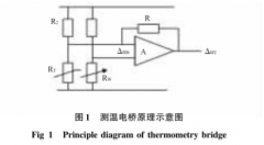 鉑熱敏電阻在液浮陀螺儀溫控系統中應用