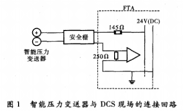 智能壓力變送器與DCS現場(chǎng)的連接回路圖示
