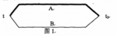 不均勻溫度場(chǎng)對熱電偶測溫的影響