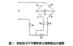 四線(xiàn)熱電阻及其在特殊溫度測量中的應用