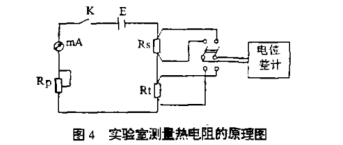 實(shí)驗室測量熱電阻的原理圖