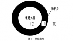 影響Pt100溫度傳感器熱響應時(shí)間的因素