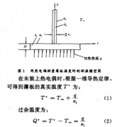 熱電偶測量薄板溫度時(shí)的導熱誤差