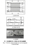薄膜熱電偶的開(kāi)發(fā)及其在燃料電池測試