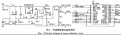 精度高三線(xiàn)制熱電阻檢測方法