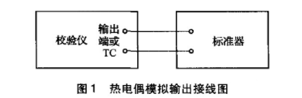 熱電偶模擬輸出接線(xiàn)圖