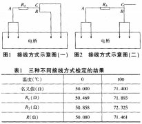 工業(yè)鉑、銅熱電阻檢定注意點(diǎn)
