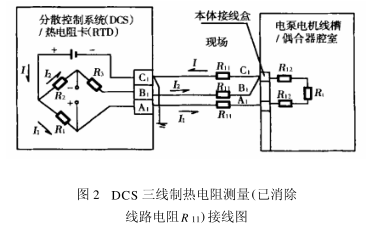 DCS三線(xiàn)制熱電阻測量(已消除 線(xiàn)路電阻R11)接線(xiàn)圖