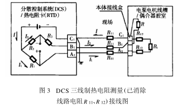 DCS三線(xiàn)制熱電阻測量(已消除 線(xiàn)路電阻R11-R 12)接線(xiàn)圖