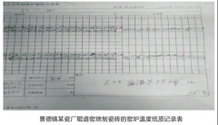 陶瓷燒成溫度的工業(yè)熱電偶在線(xiàn)校準分析