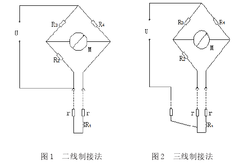 熱電阻二線(xiàn)制，三線(xiàn)制接法示意圖