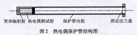 熱電偶保護管結構圖